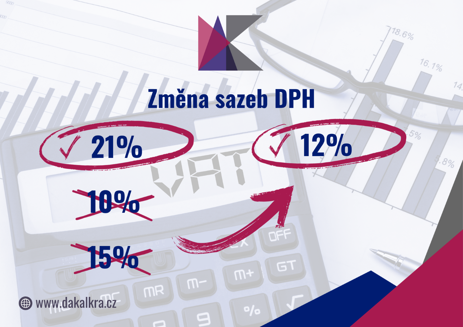 Daň z přidané hodnoty od 1.1.2024 - zvětšit obrázek